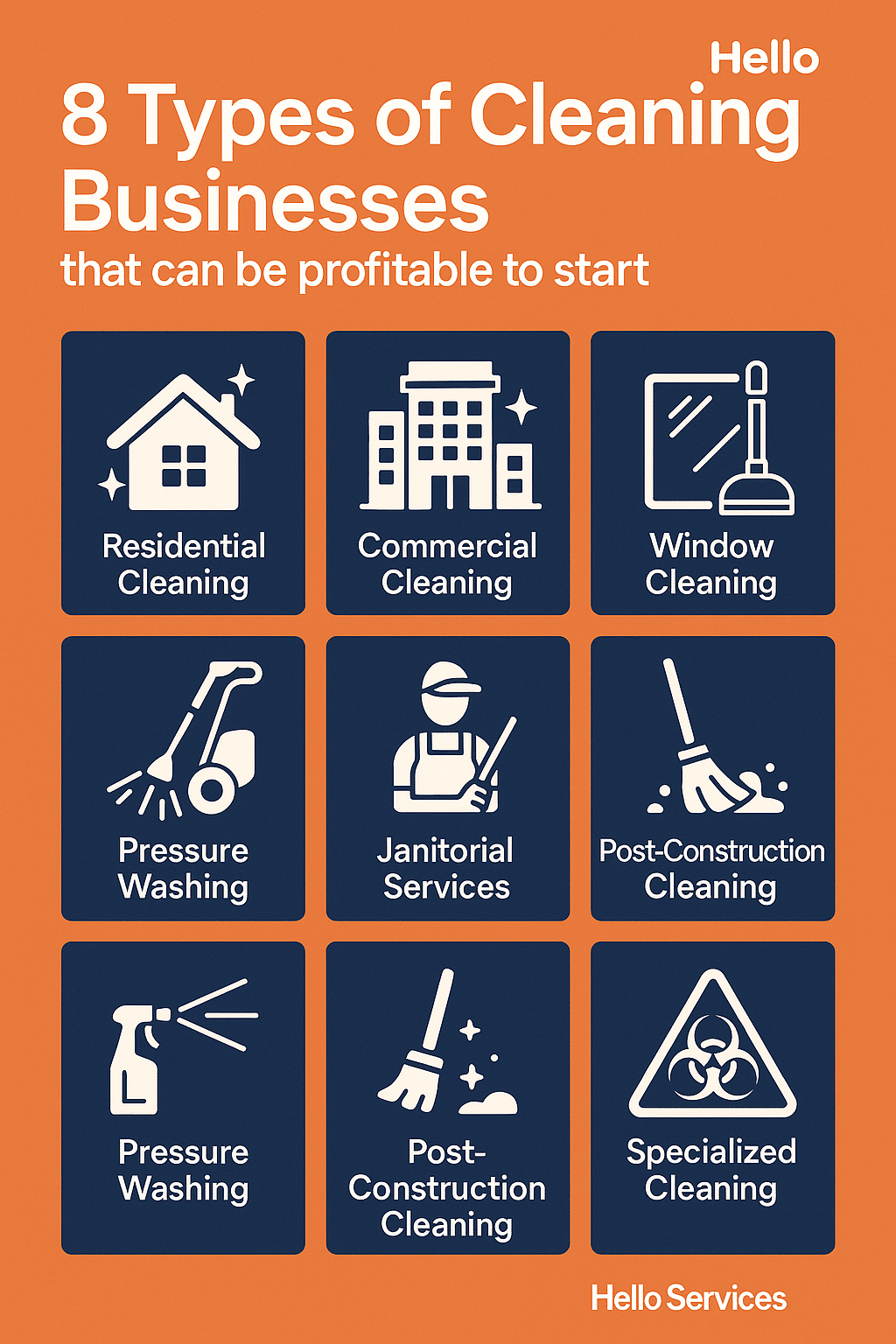 8 Types of Cleaning Businesses that can be profitable to start